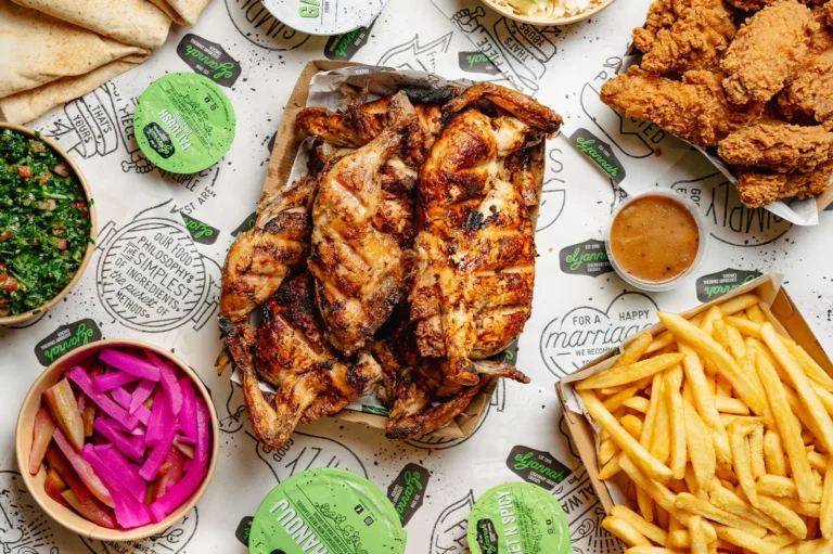 Chicken Protein & Nutrition